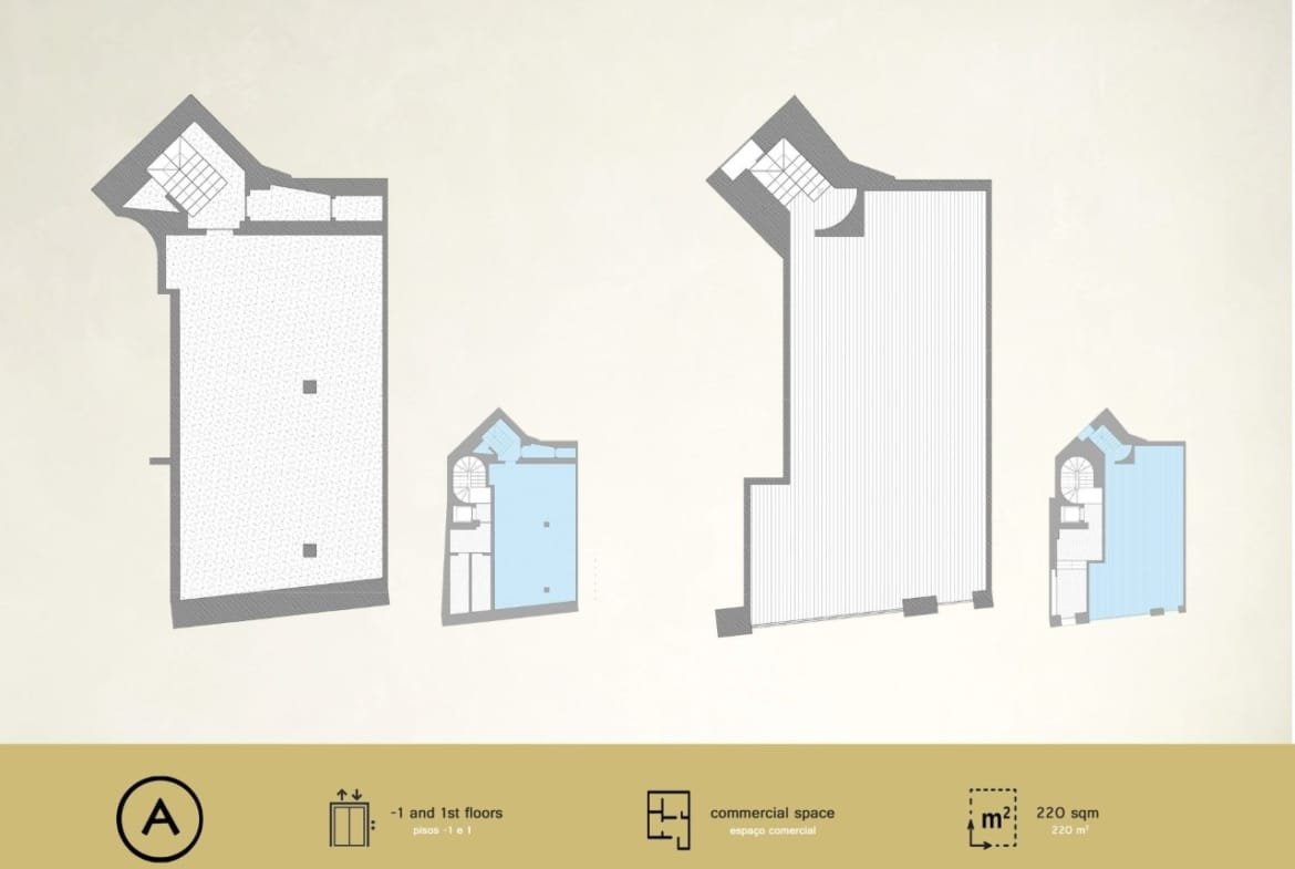 Sá da Bandeira 31 – Apartamentos de Luxo na Baixa do Porto