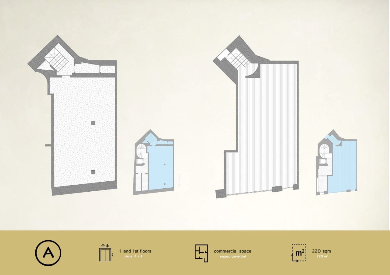 Sá da Bandeira 31 – Apartamentos de Luxo na Baixa do Porto