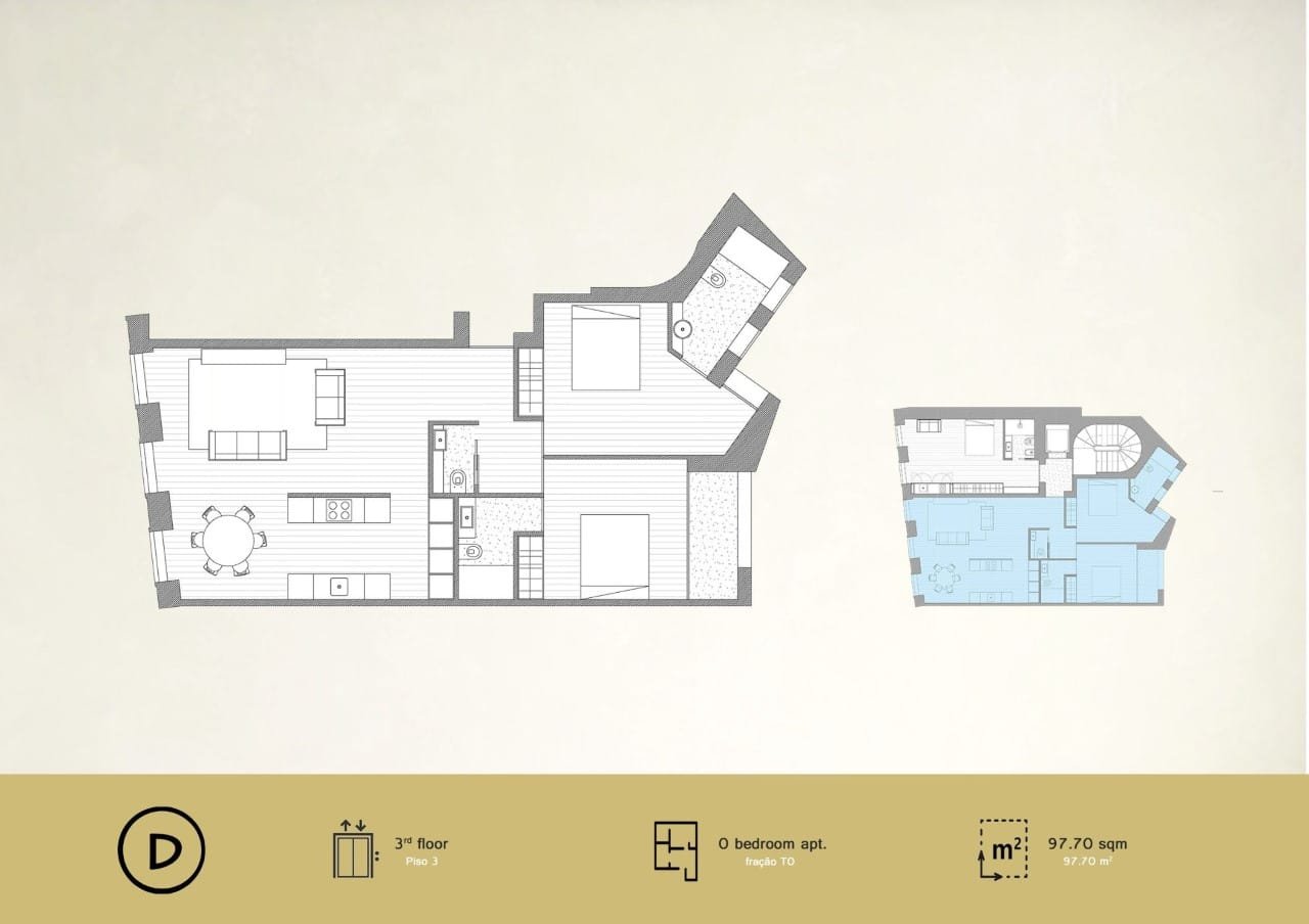 Sá da Bandeira 31 – Apartamentos de Luxo na Baixa do Porto