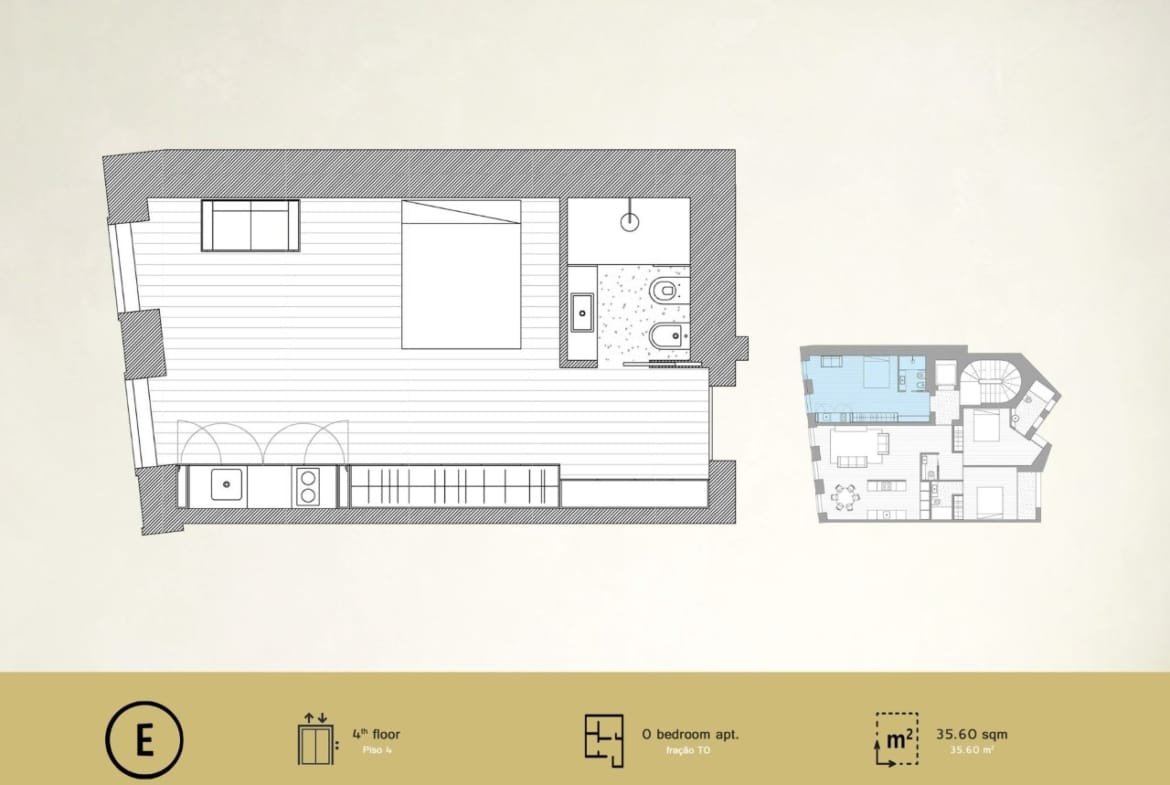 Sá da Bandeira 31 – Apartamentos de Luxo na Baixa do Porto