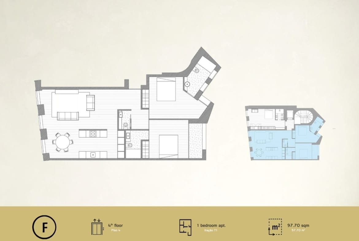 Sá da Bandeira 31 – Apartamentos de Luxo na Baixa do Porto