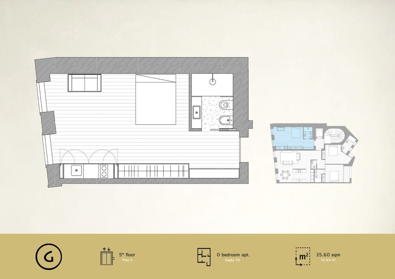 Sá da Bandeira 31 – Apartamentos de Luxo na Baixa do Porto