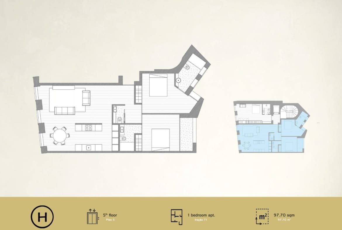 Sá da Bandeira 31 – Apartamentos de Luxo na Baixa do Porto